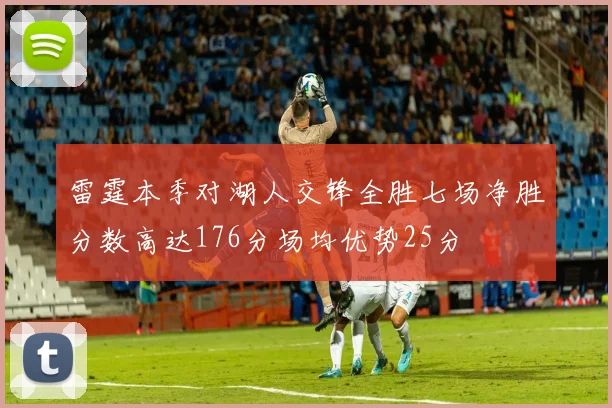 雷霆本季对湖人交锋全胜七场净胜分数高达176分场均优势25分